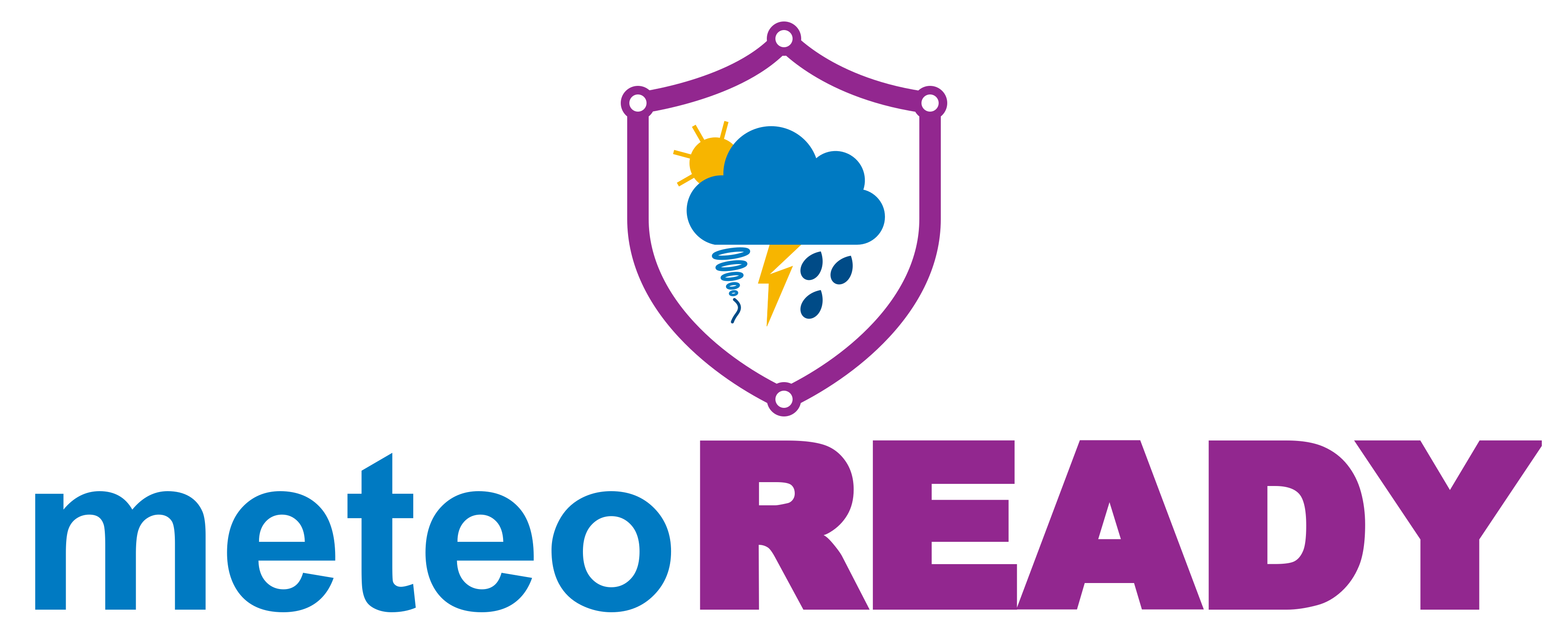 meteoREADY